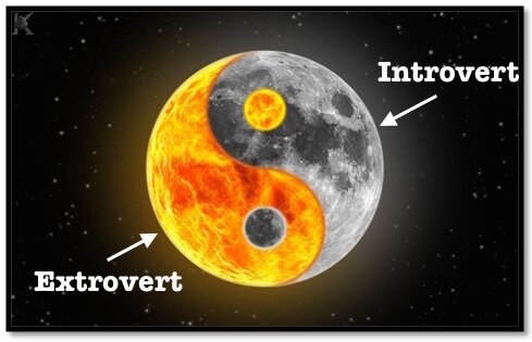 How Do You Know If You’re An Introvert?