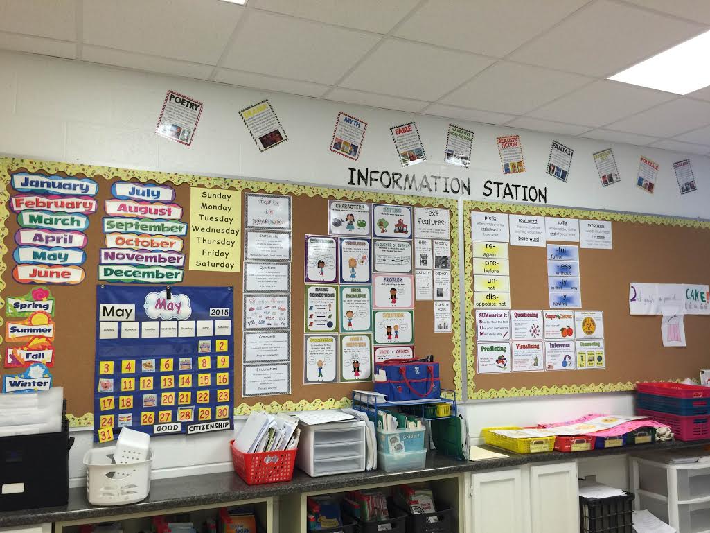 A bulletin board with newsn information and updates 