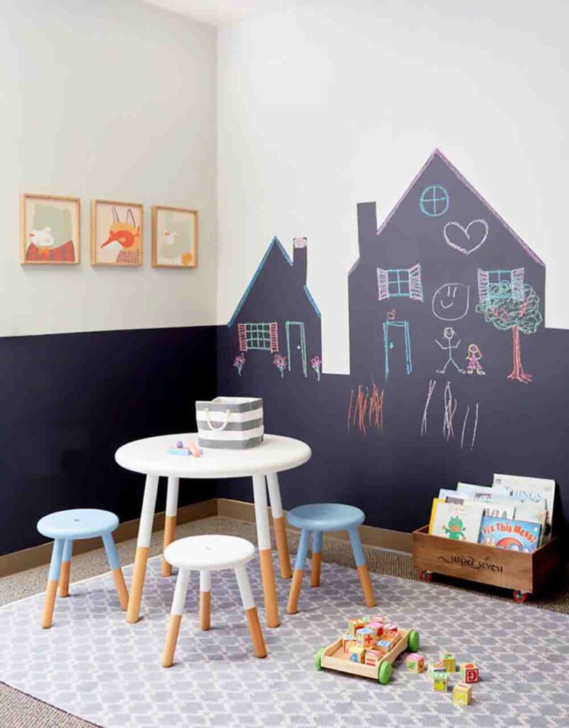 Chalkboard wallpaper for kids to do create on wall and mini table an =d chair set
