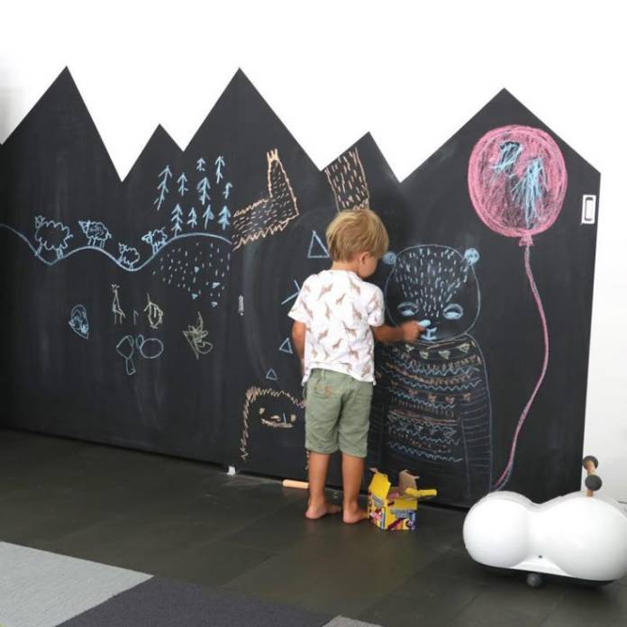 Chalkboard wallpaper for the kids to be creative